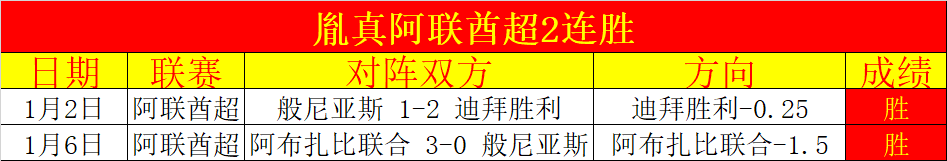 国足前景,媒体齐声呼,吁调整预期,亚博体彩,亚博体彩官网,亚博体彩Yabo官网