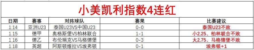 携手成为最,大赢家,热议焦点,亚博体彩,亚博体彩官网,亚博体彩Yabo官网
