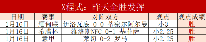 米拉再获,赛冠军,世界第一宝,亚博体彩,亚博体彩官网,亚博体彩Yabo官网