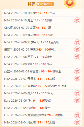 雨中激战,中马赛车手,雪兰莪雨林,亚博体彩,亚博体彩官网,亚博体彩Yabo官网