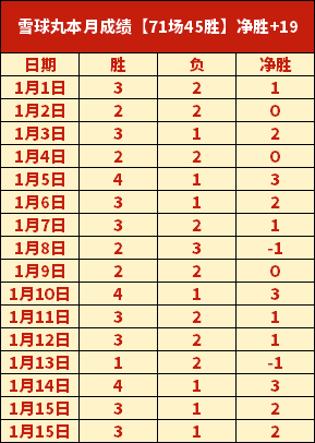 乌克兰接收,首架比利时,战机时间推,亚博体彩,亚博体彩官网,亚博体彩Yabo官网