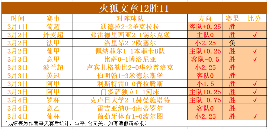 沙俄争霸,哈萨传奇对,决拉斯永恒,亚博体彩,亚博体彩官网,亚博体彩Yabo官网