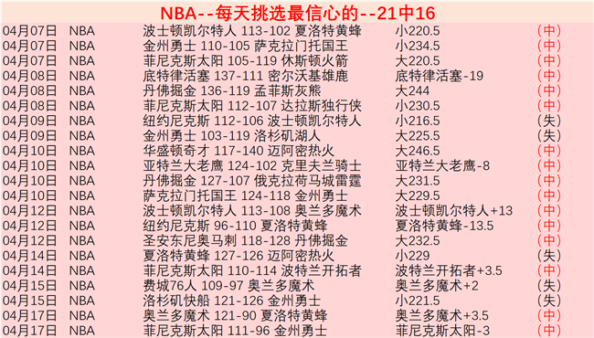 洛杉矶,期号大乐透,专家质合分,亚博体彩,亚博体彩官网,亚博体彩Yabo官网