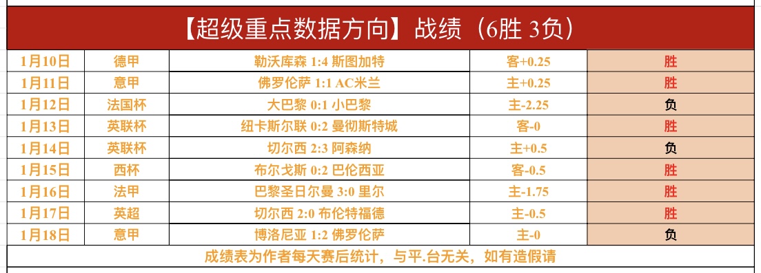 洛杉矶,期号大乐透,专家质合分,亚博体彩,亚博体彩官网,亚博体彩Yabo官网