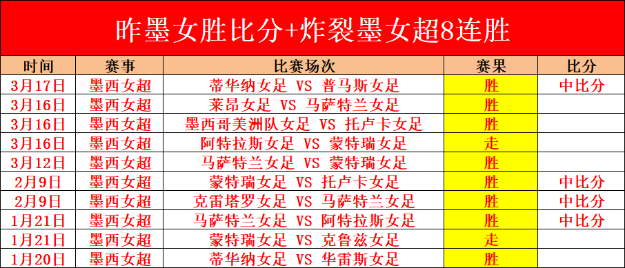 墨联,专家详解大,乐透期号推,亚博体彩,亚博体彩官网,亚博体彩Yabo官网