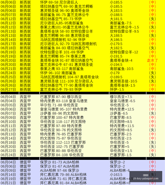 亚博体彩,亚博体彩官网,亚博体彩App,亚博体彩官网,亚博体彩App,亚博体育直播,亚博体彩登录,亚博体彩平台