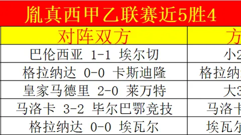 CBA 3月22日赛事焦点：山西汾酒VS浙江方兴渡，精彩对决回顾