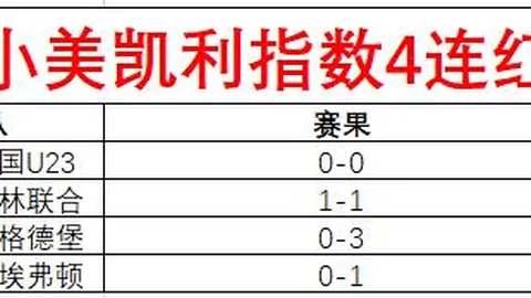 TES与AL携手成为最大赢家，热议焦点19亮34反转！