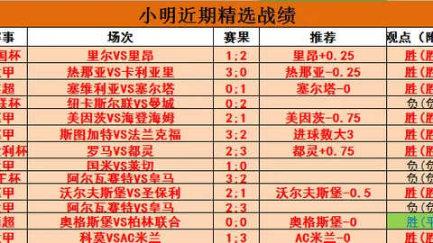 快船粉丝对判罚团队存疑，未响起“裁判水平差”口号