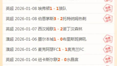 曼城对布莱顿1-2败北，哈兰德独中一元仍难逃连败困境