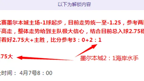 伊朗世界杯美国赛事严峻，三场小组赛质合分析推荐