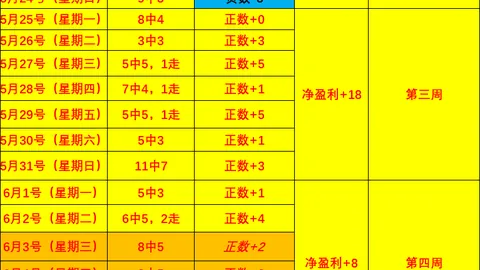 亚博体彩 060947 18